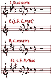 Transposition